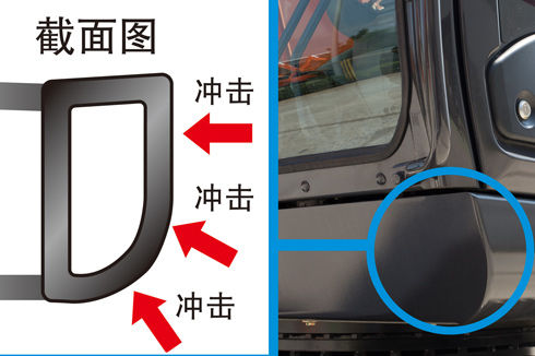 可有效抵抗外界的撞击。