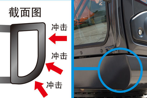可有效抵抗外界的撞击。